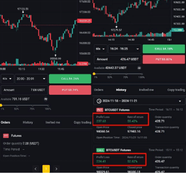master the path to cryptocurrency wealth, and easily earn $30 - $500 per day!